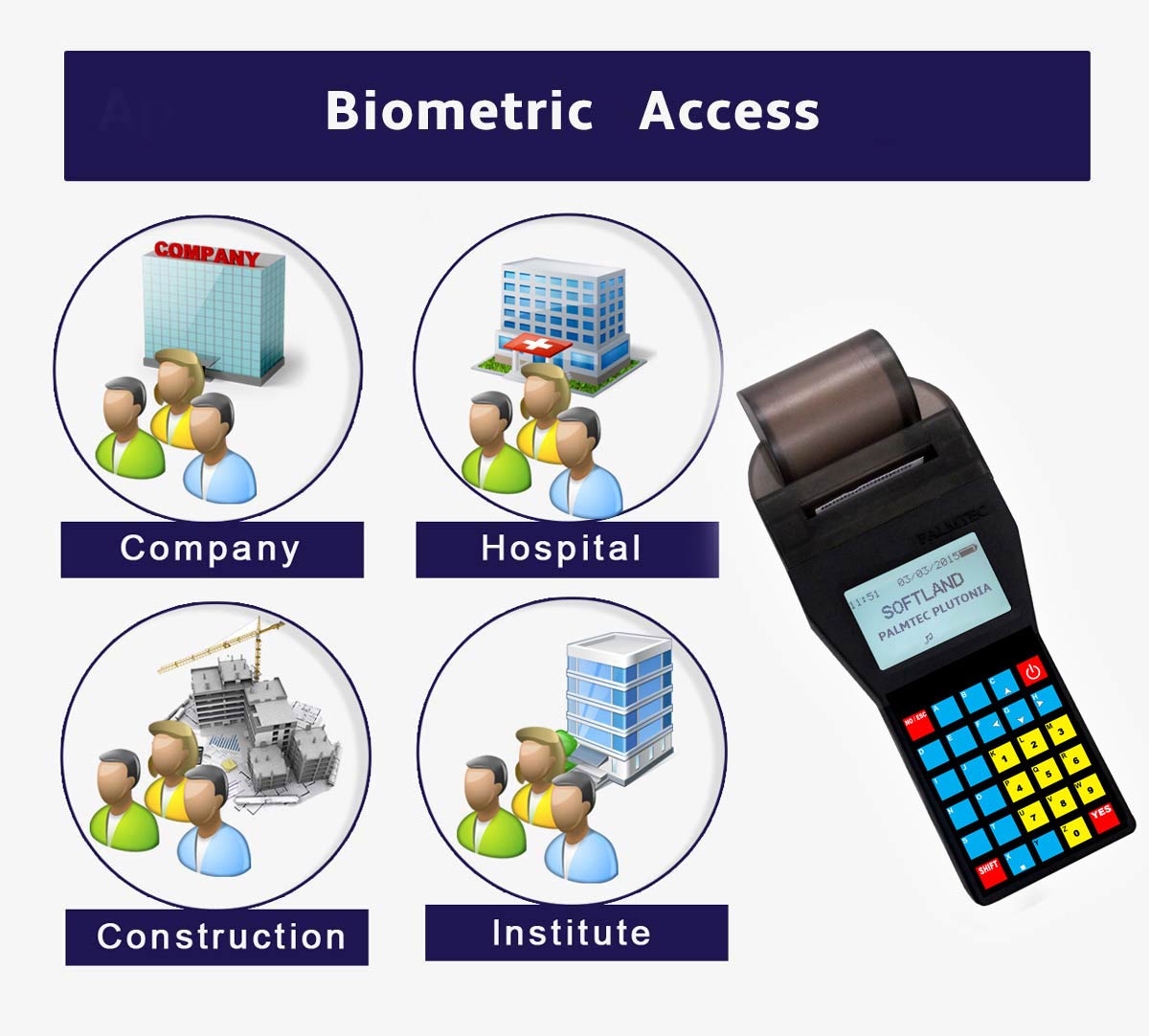 Biometric Access machine India