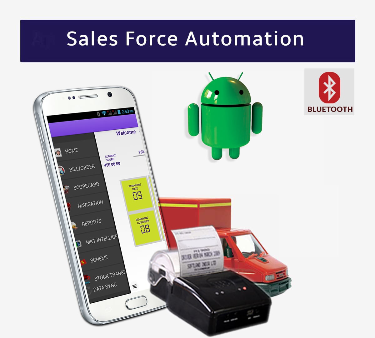 Sales Force Automation Solutions India